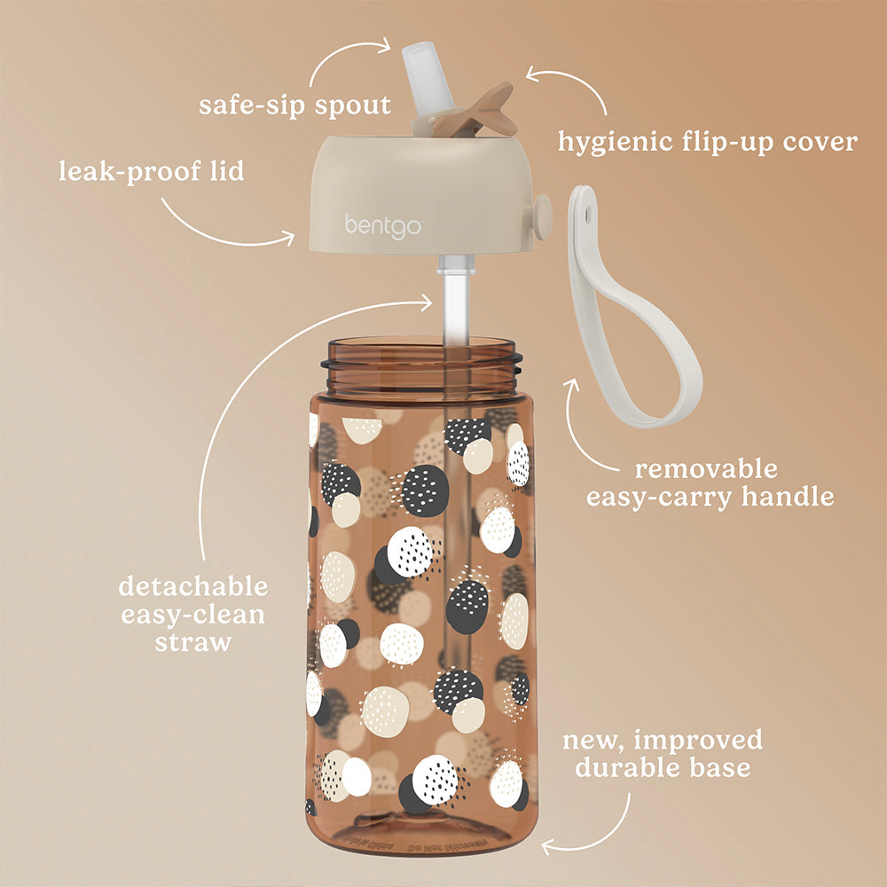 bentgo-kids-whimsy-and-wonder-prints-water-bottle-e6 BGKDWB1-DOT_3.jpg