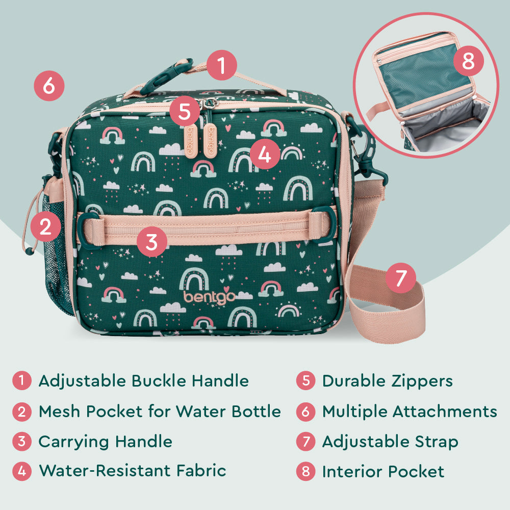 bentgo-kids-prints-lunch-bag-f1 BGPTBAG-CNS_05.jpg